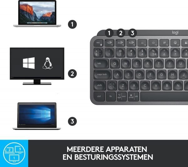 Logitech MX Keys Mini Besturingssystemen